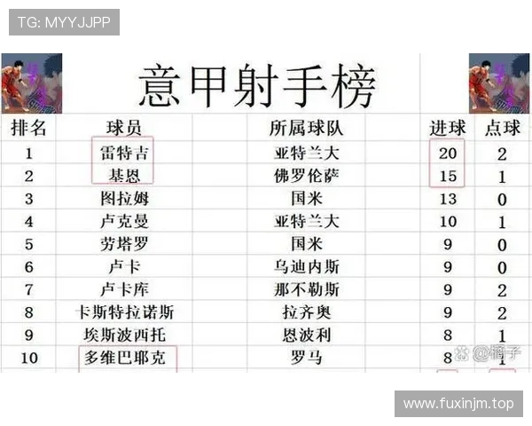 坎比亚索称国米应满意结果巴萨开场失球暴露防守隐患